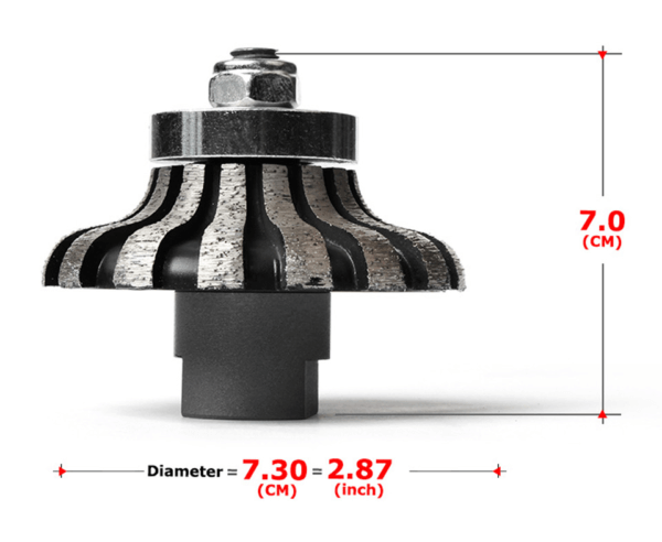 size of Stone Edge Profile Wheels