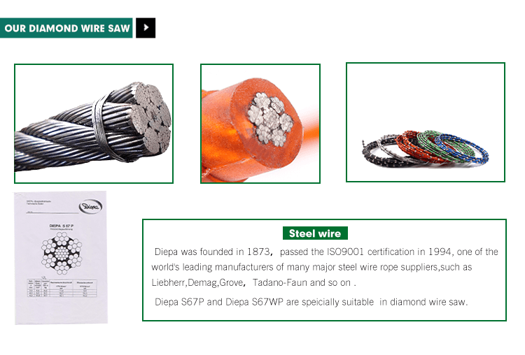 Stone Squaring Wire Saw Production Details-2