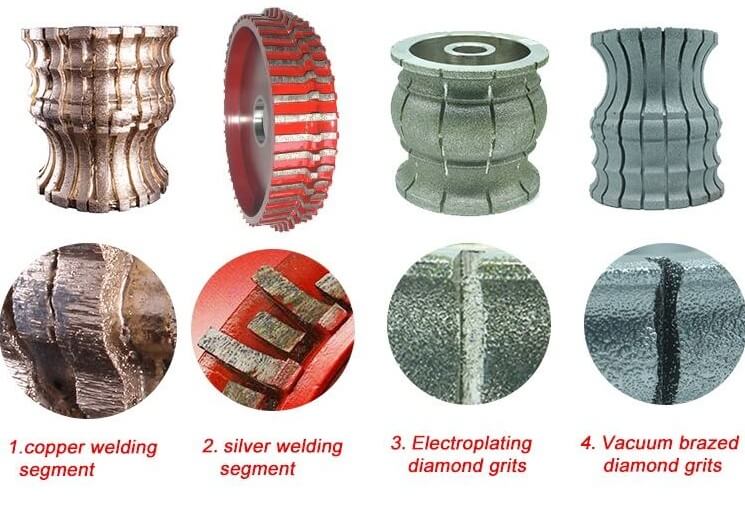 Stone Edge Shaping Wheel Technology