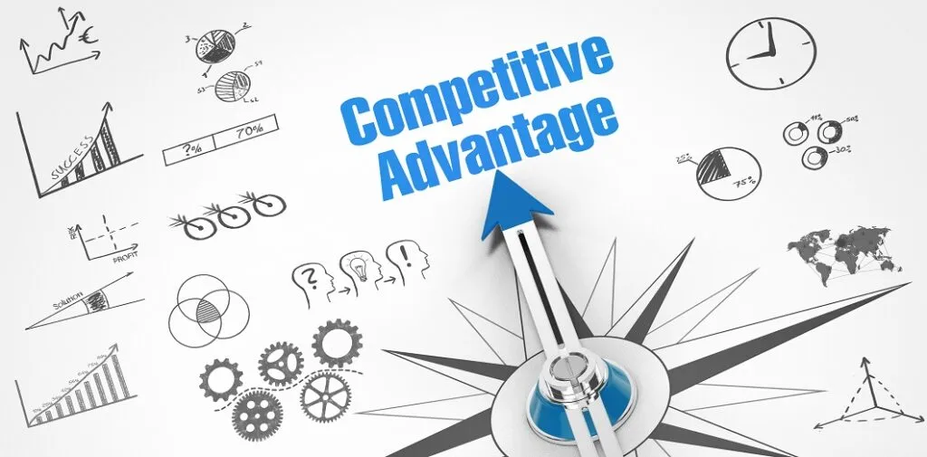Competitive Advantages
