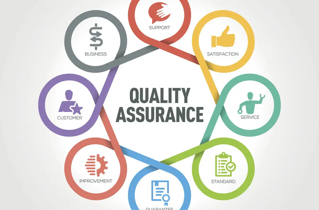 Unmatched Quality Assurance